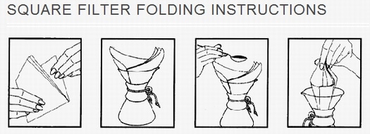 chemex filter folding instructions